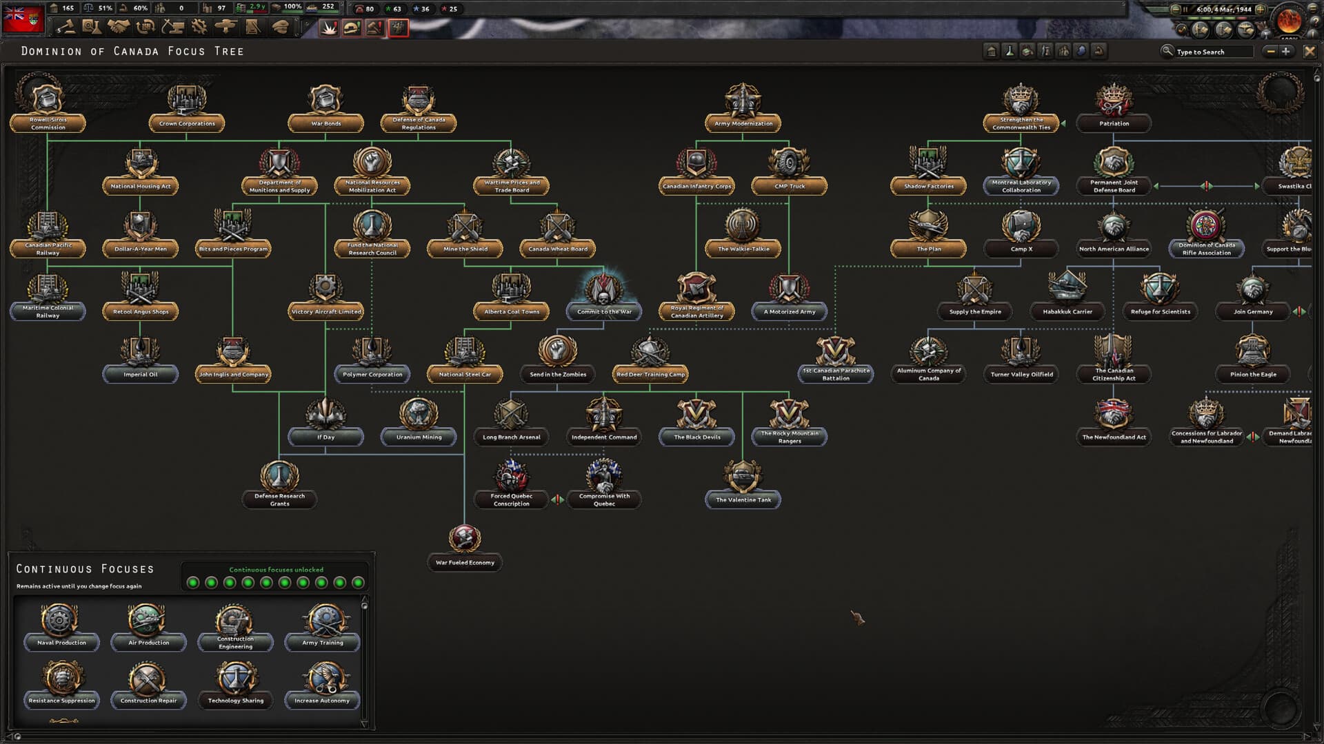 Hearts of Iron IV screenshot 5