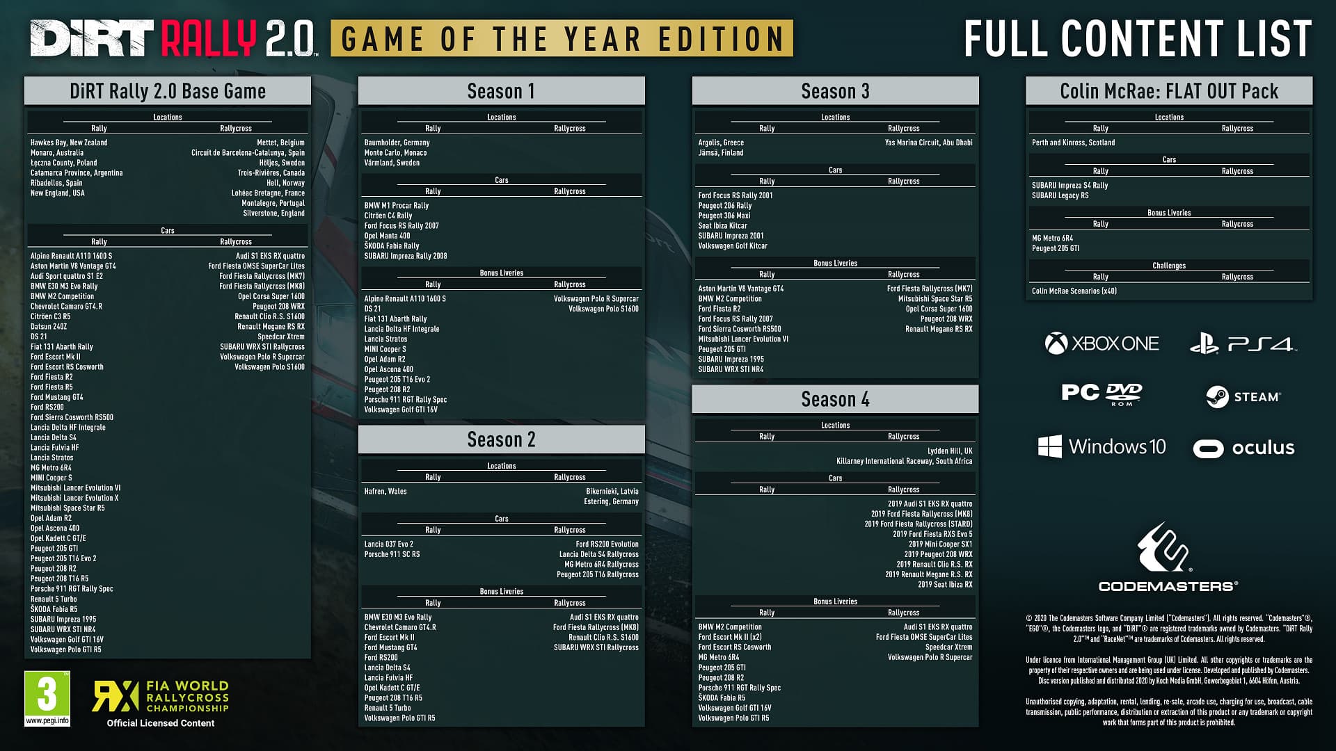 DiRT Rally 2.0 screenshot 1